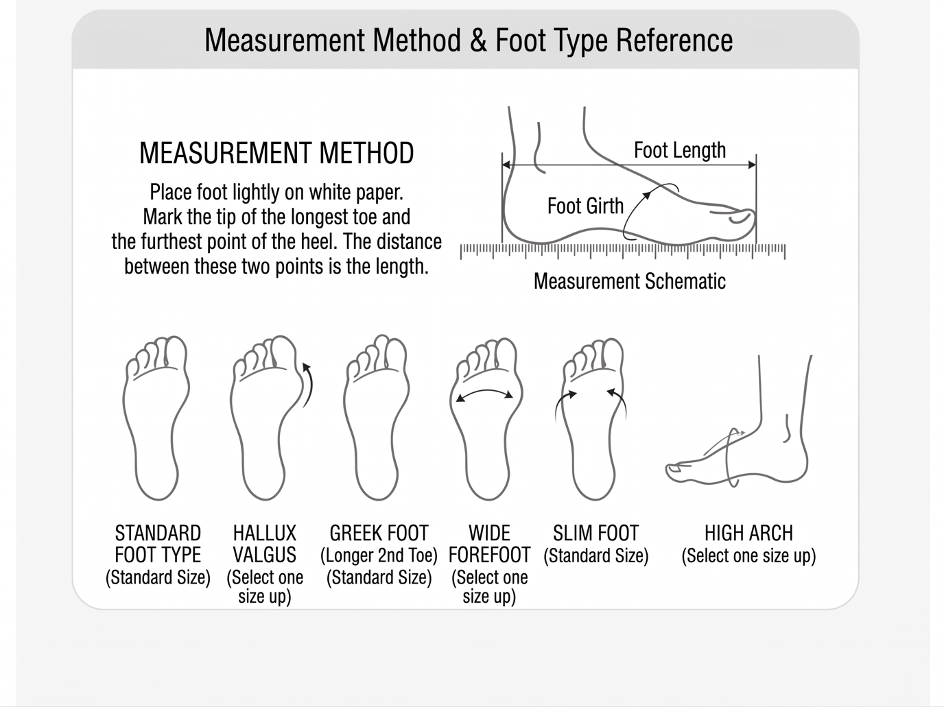 Men's Steel Toe Safety Work Shoes